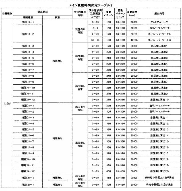 6640895-遊技機 図000039