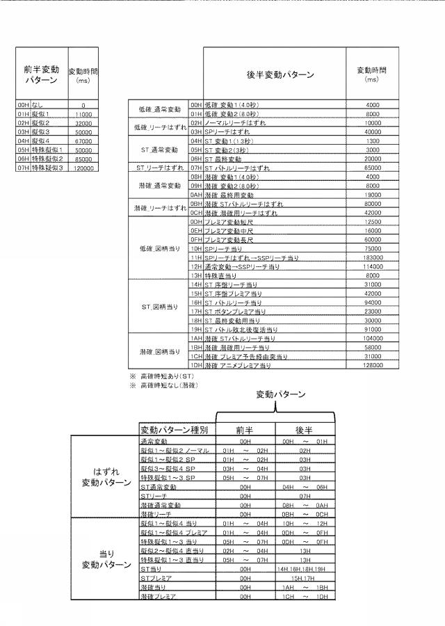 6664834-遊技機 図000039