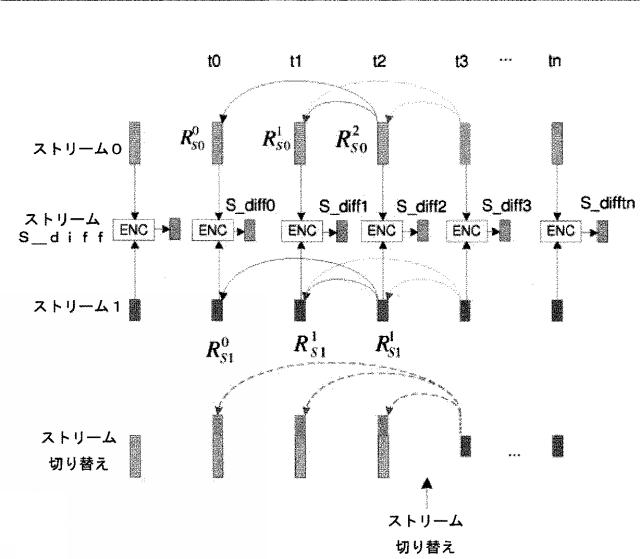 6700239-ピクチャ・ブロックのコーディング方法および復号方法、対応する装置、およびデータストリーム 図000039