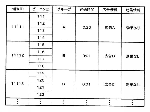 6712684-コンテンツ出力装置、コンテンツ出力システム、プログラム及びコンテンツ出力方法 図000039