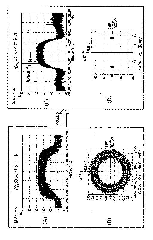 6821231-無線送信方法 図000039