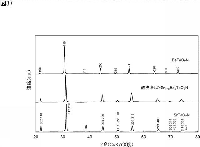 6850459-焼結体及び焼結体の製造方法 図000039