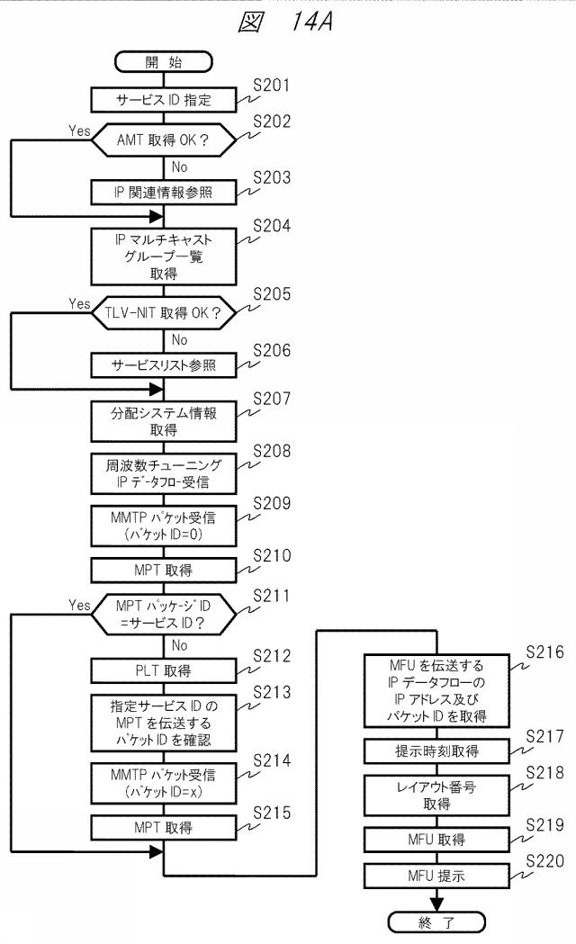 6865548-放送受信システム 図000039