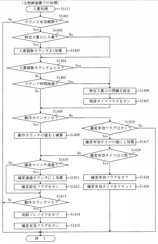 6904411-遊技機 図000039