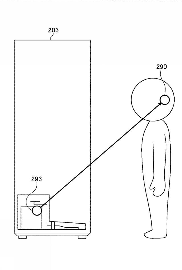 6959420-信号処理装置、及び、信号処理方法 図000039