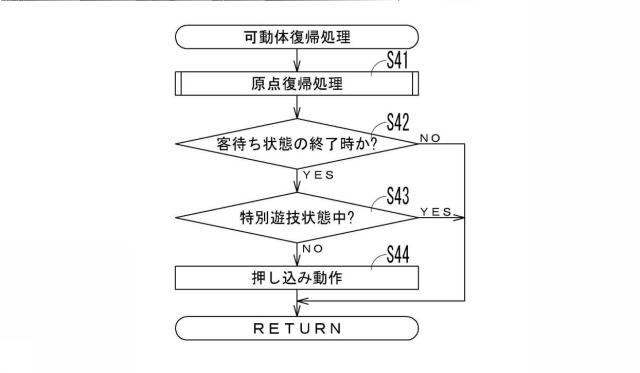 6980713-遊技機 図000039