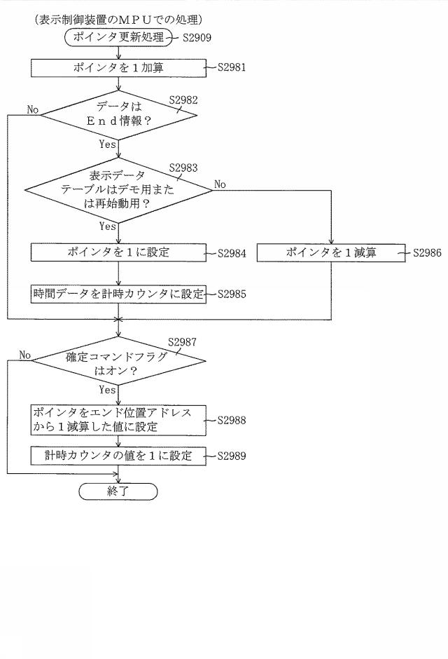 5835176-遊技機 図000040