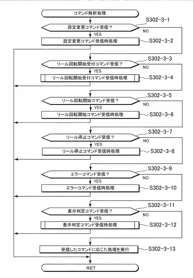 5993837-遊技機 図000040