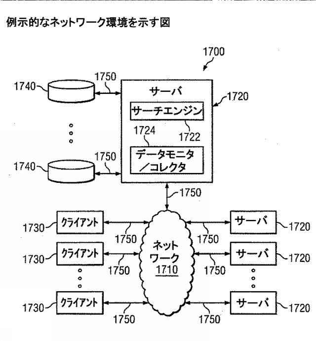 6051588-ストレスモニタリングシステム 図000040