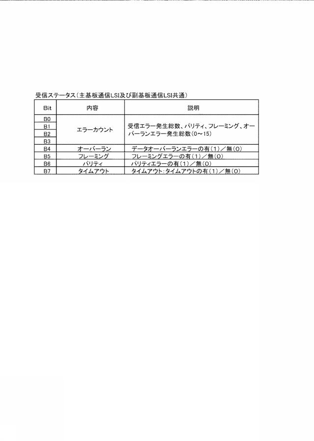 6075550-遊技機 図000040