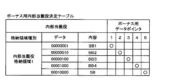 6076228-遊技機 図000040