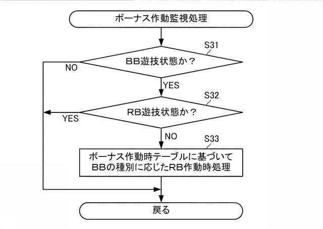 6076448-遊技機およびその管理方法 図000040