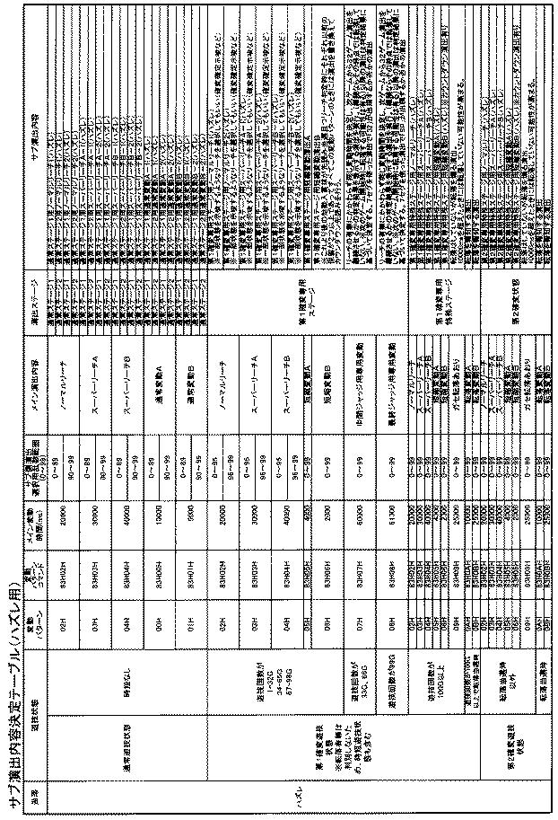 6081325-遊技機 図000040