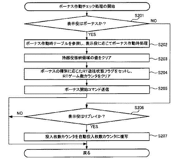 6081527-遊技機 図000040