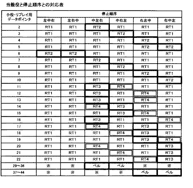 6082079-遊技機 図000040