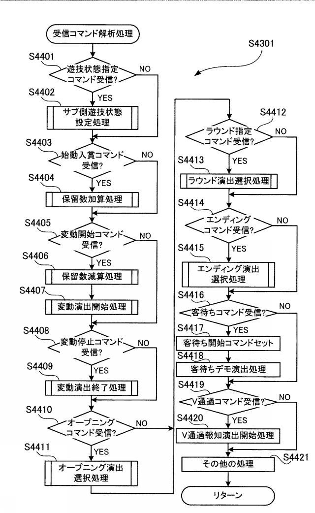 6086399-遊技機 図000040