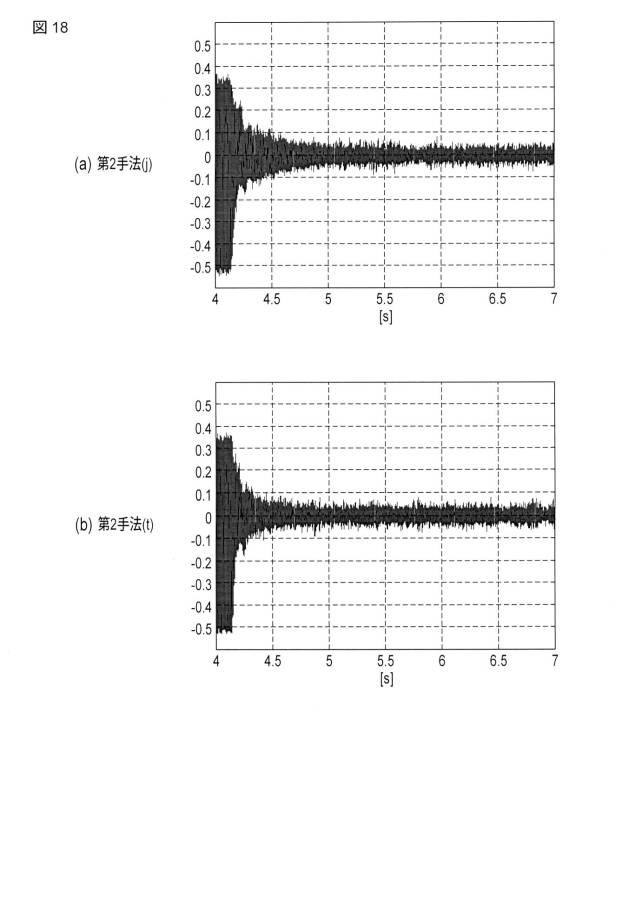 6125389-能動消音装置及び方法 図000040