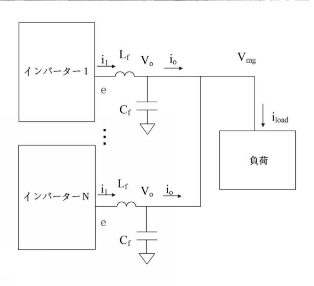 6143826-インバータシステムに用いられる制御方法及び制御装置 図000040