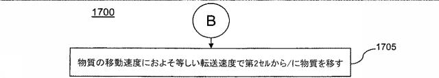 6152408-原子核分裂リアクターの物質の量をシミュレーションするための方法 図000040