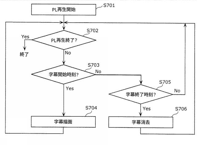 6251446-再生装置およびその方法 図000040