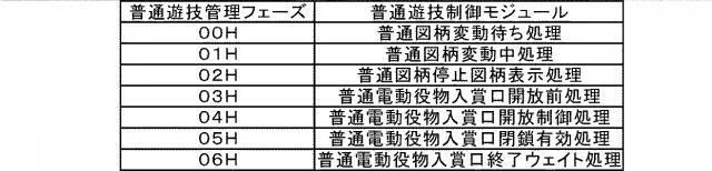 6284778-遊技機 図000040