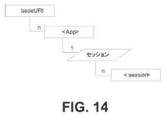 6335388-サービス層セッション移転および共有 図000040