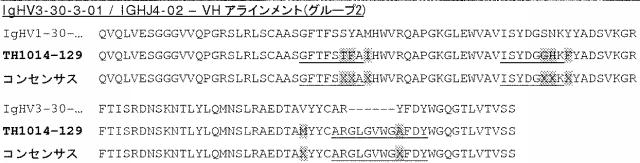 6341963-ＨＥＲ２に対するモノクローナル抗体 図000040