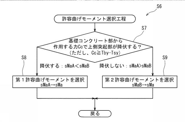 6345741-杭頭接合部の設計方法及び製造方法 図000040