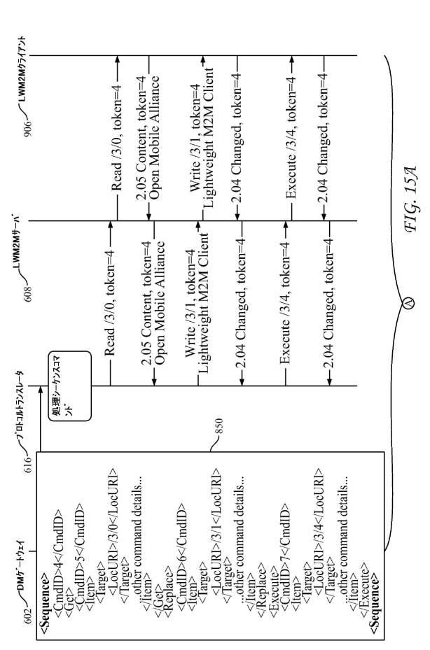 6434611-デバイス管理プロトコルを用いるインターワーキングライトウェイトマシンツーマシンプロトコル 図000040