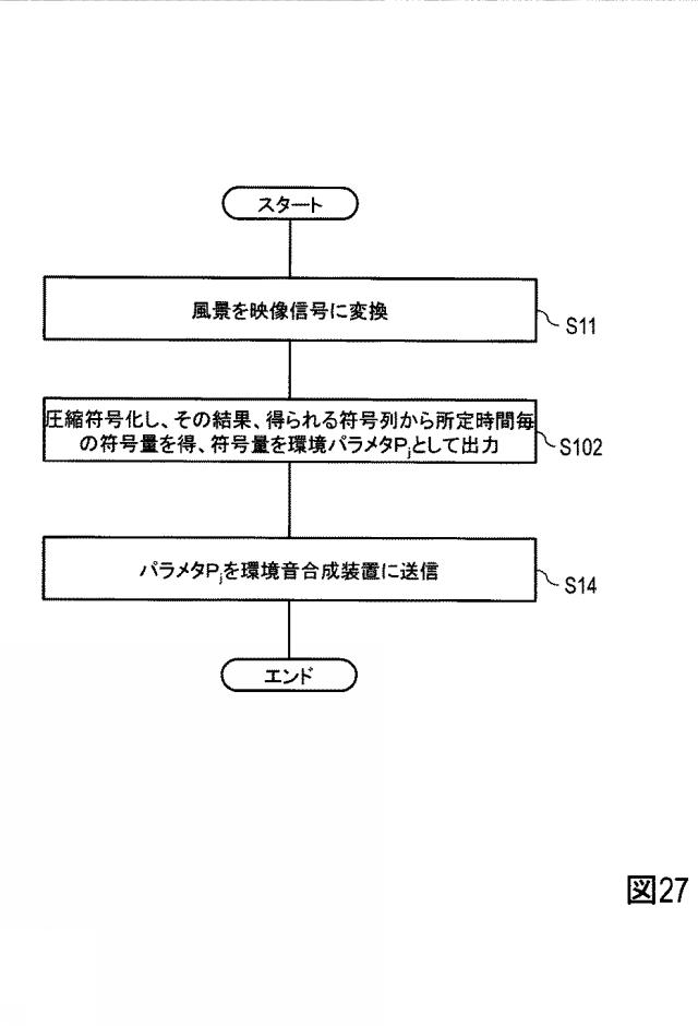 6443841-環境音伝送システム及び環境音伝送方法 図000040