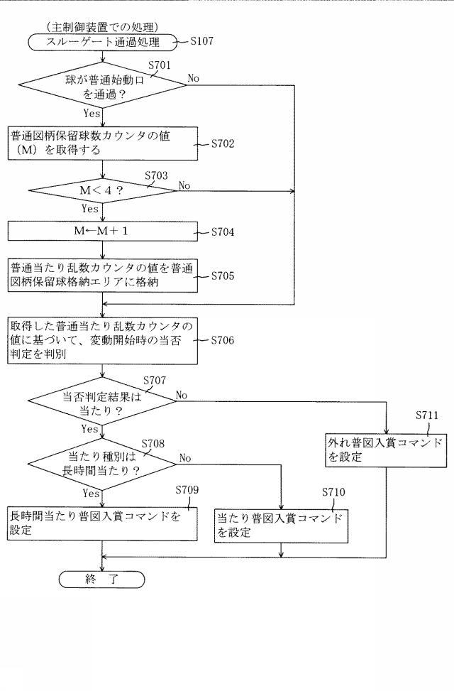 6460195-遊技機 図000040