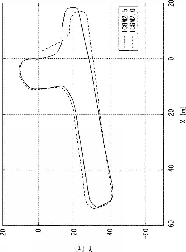 6515259-特徴量抽出方法及び特徴量抽出装置 図000040