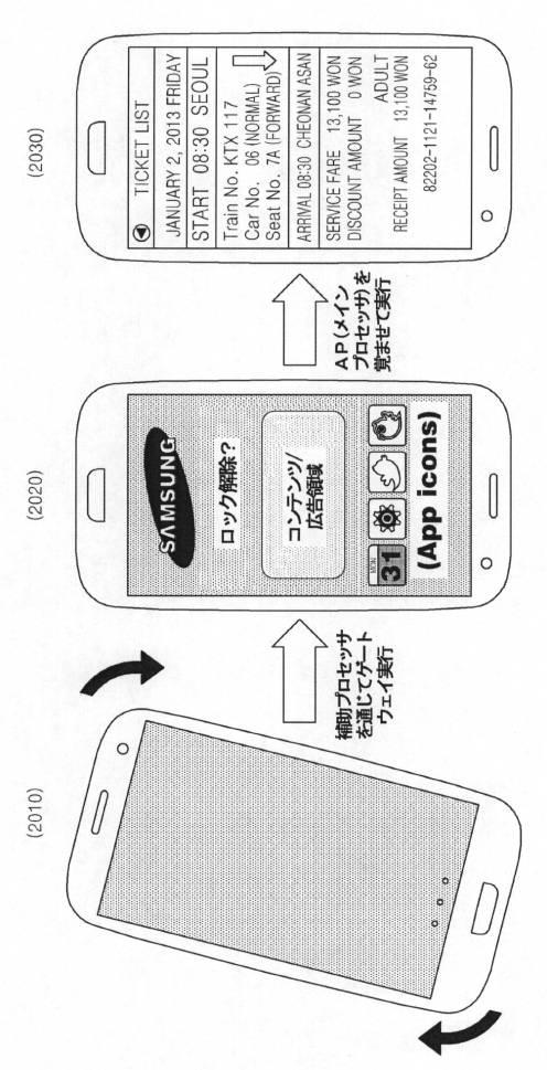 6545432-デバイスの機能実行方法及びこのためのデバイス 図000040