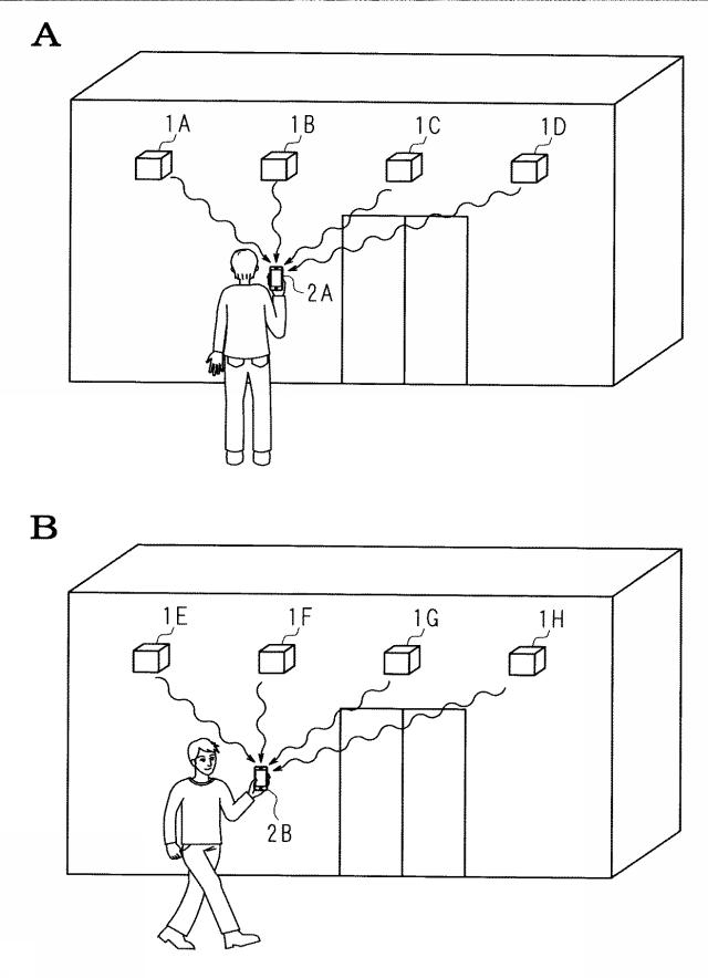 6712684-コンテンツ出力装置、コンテンツ出力システム、プログラム及びコンテンツ出力方法 図000040