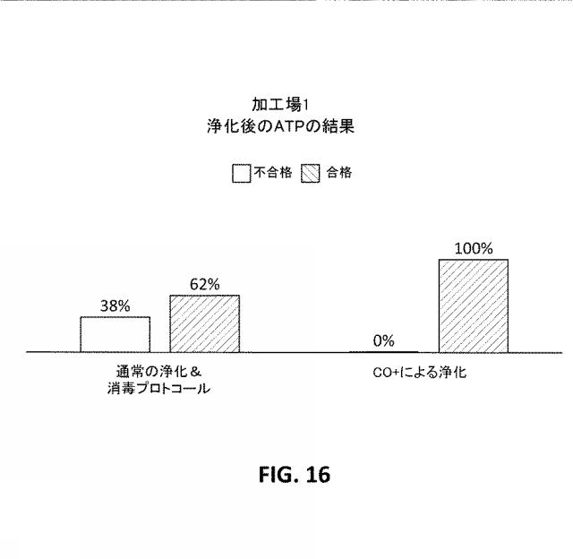 6790104-プロバイオティック組成物及びその使用 図000040