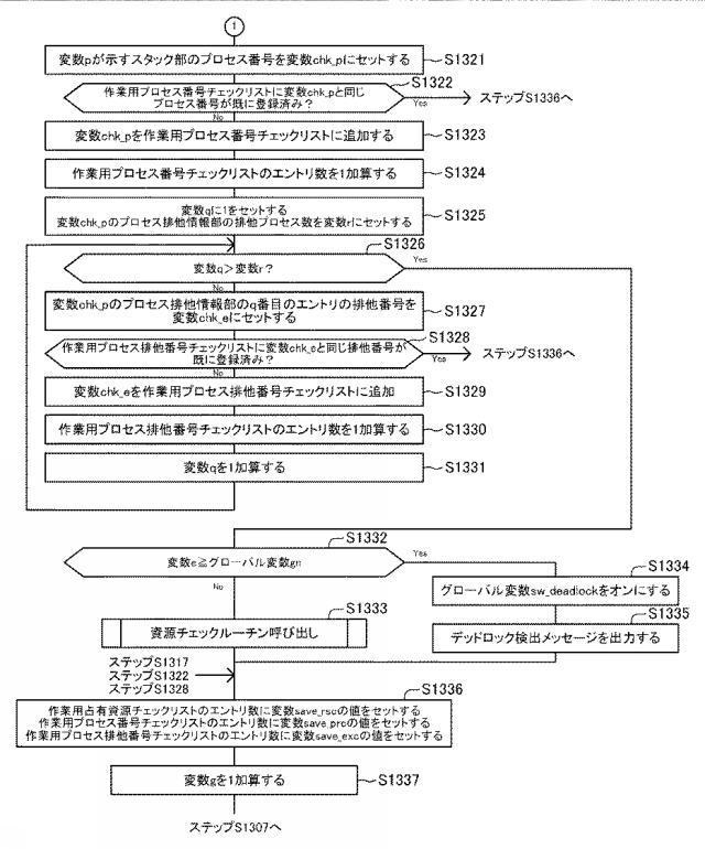 6805522-情報処理装置、情報処理方法、プログラム 図000040