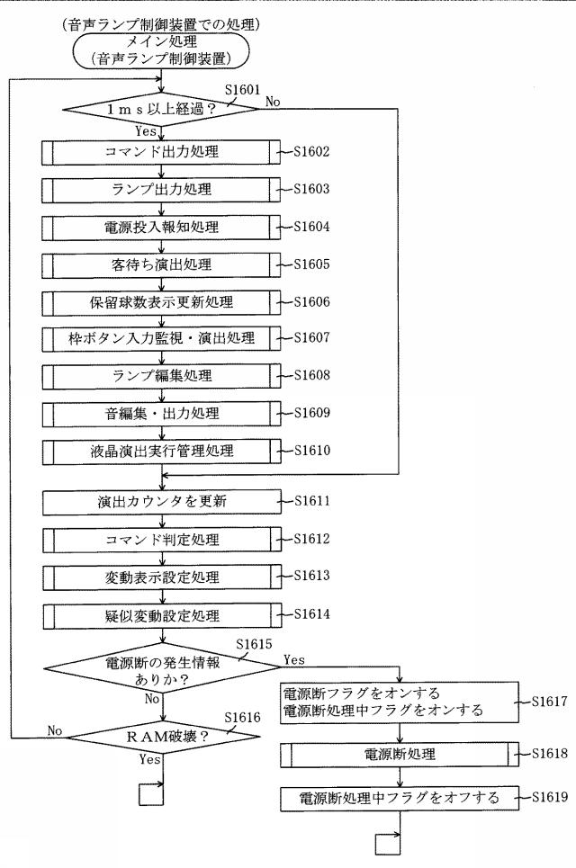 6809506-遊技機 図000040