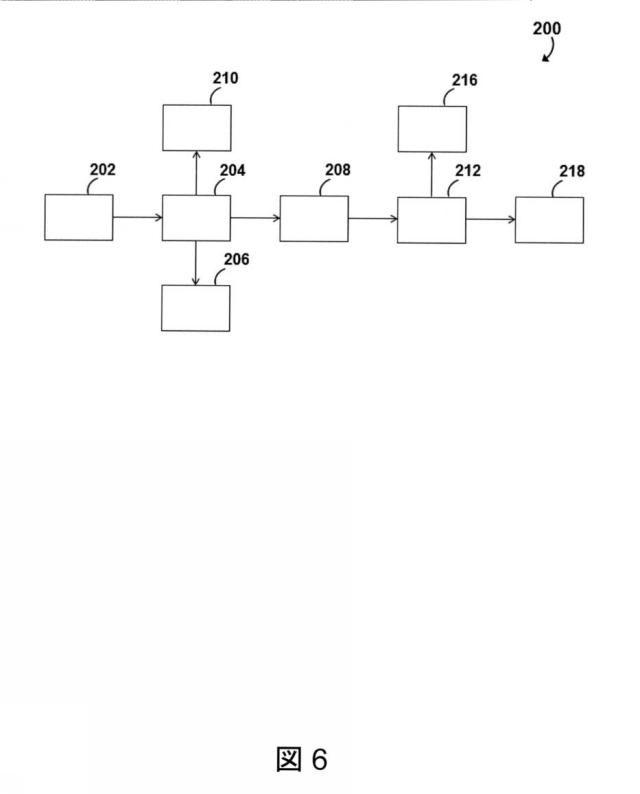6825082-硫酸リチウムおよび硫酸を含む水性組成物を処理する方法 図000040