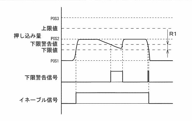 6846412-イネーブルスイッチおよび操作部 図000040