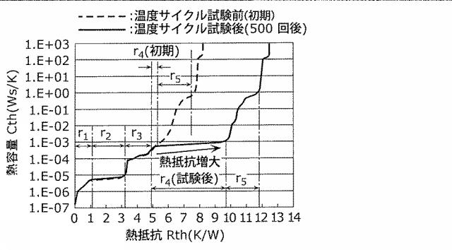 6902166-半導体発光装置 図000040