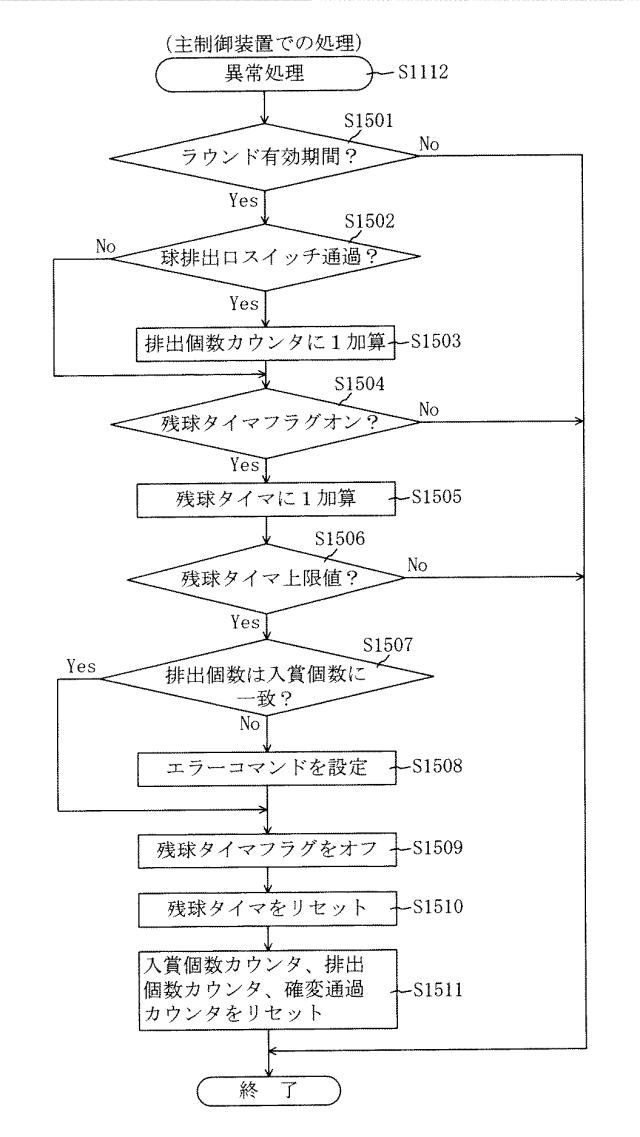 6904411-遊技機 図000040