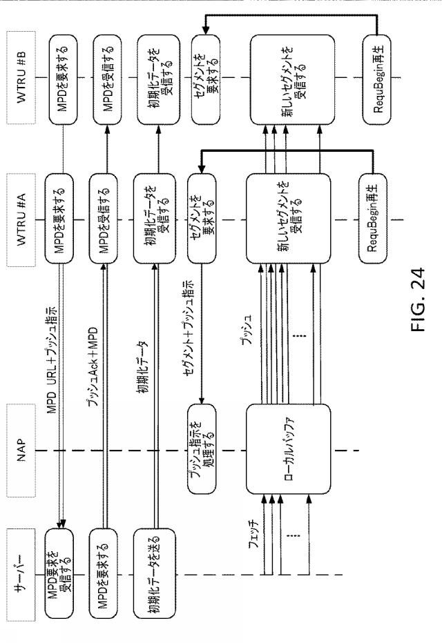 6941694-次世代ネットワークを介した３６０度ビデオ配信 図000040