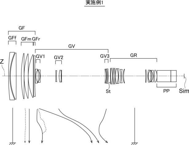 6985996-ズームレンズ及び撮像装置 図000040