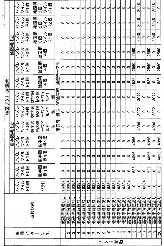 5651205-遊技機 図000041