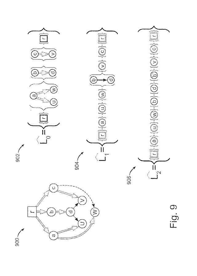 5662476-ＭＰＬＳマルチキャスト用の効率的な保護方式 図000041