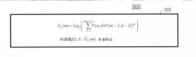 5798257-信号の複合符号化のための装置および方法 図000041