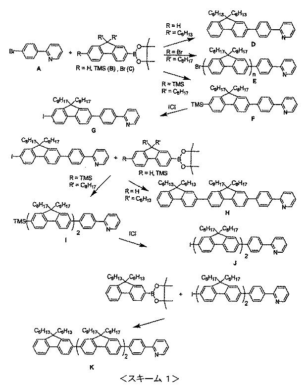 5836894-溶液処理可能な燐光物質の製造方法 図000041