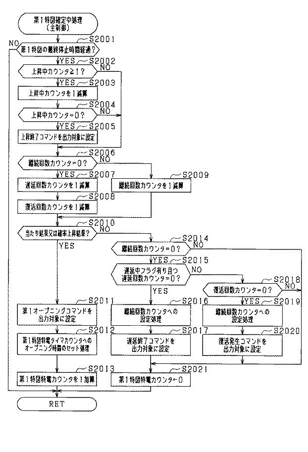 5895486-遊技機 図000041