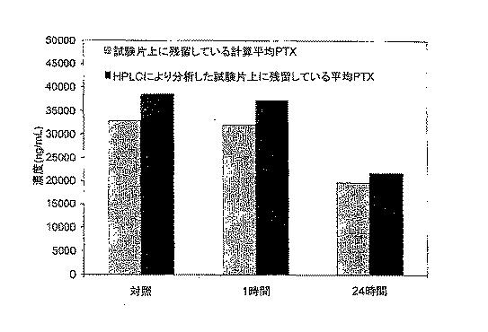 5907658-自己消失性コーティング 図000041