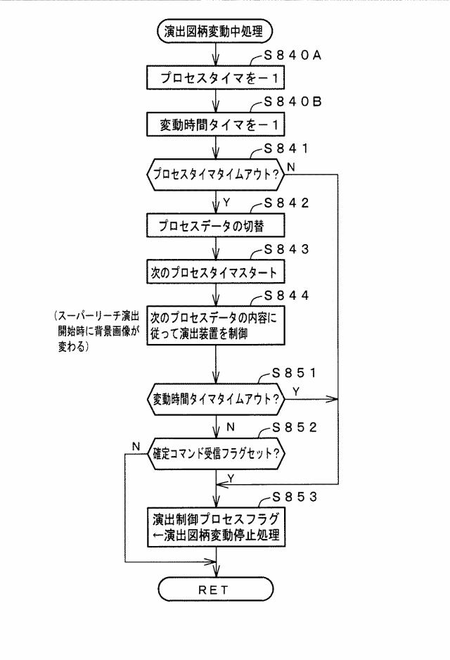 5995896-遊技機 図000041